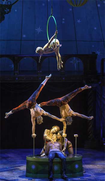 Acrobats